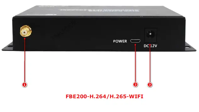 Fmuser-FBE200-IPTV-Streaming-Encoder-3
