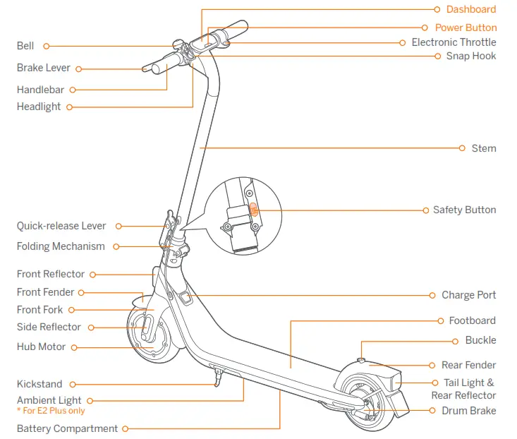 ninebot 051401U Electric Kickscooter - Diagram