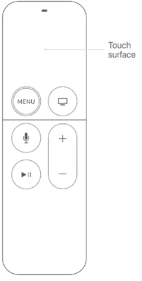 Apple-Tv-4th-Generation-FIG-2