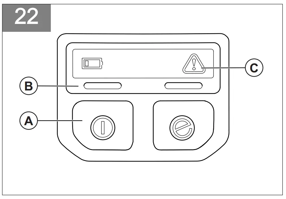 To do a check of the keypad