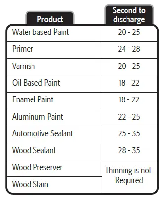 TRUPER-PIPI-300-Touch-up-Spray-Gun-16