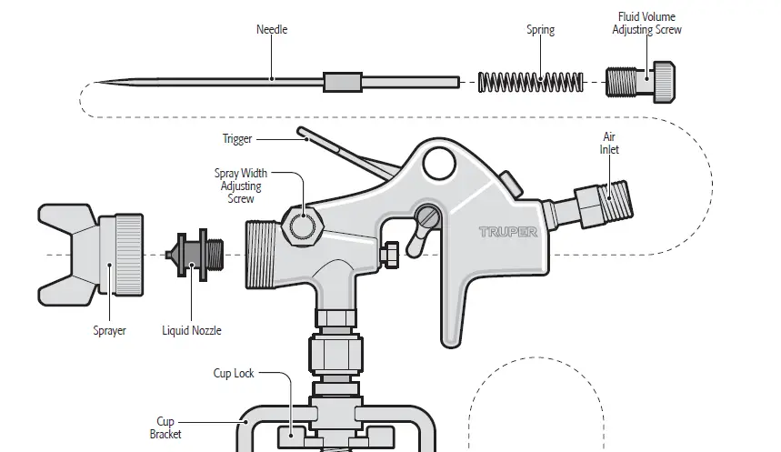 TRUPER-PIPI-300-Touch-up-Spray-Gun-4