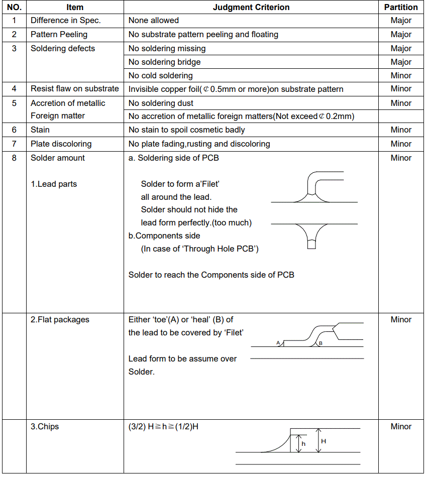 Surenoo-SL-1602P-Series-LCD-Module-11