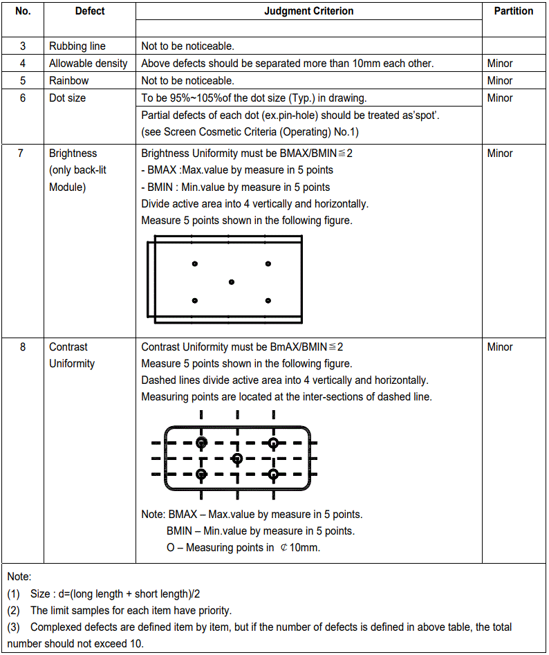 Surenoo-SL-1602P-Series-LCD-Module-15