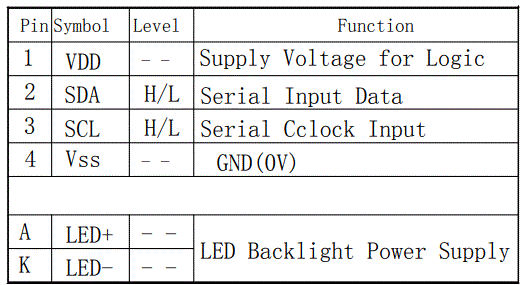 Surenoo-SL-1602P-Series-LCD-Module-7
