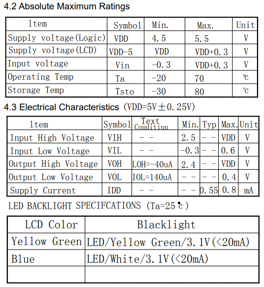 Surenoo-SL-1602P-Series-LCD-Module-8