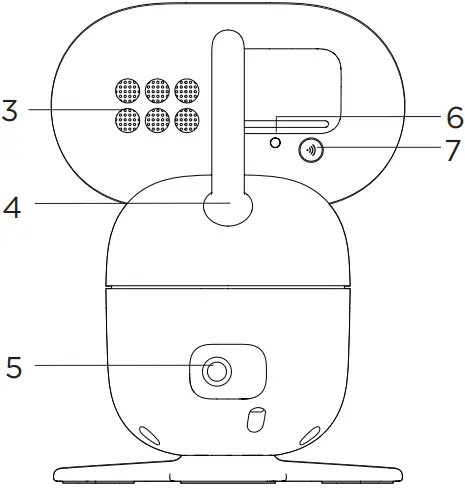 motorola PIP1610 - Baby camera unit 2