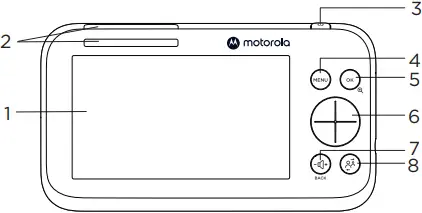 motorola PIP1610 - Parent unit 1