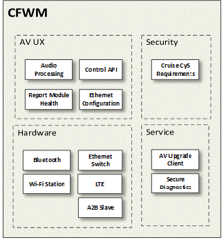 PEGATRON-84911790C-Customer-Facing-WiFi-Module-fig-2