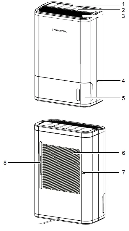 TROTEC-TTR-50-E-Dehumidifier-FIG- (3)