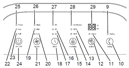 TROTEC-TTR-50-E-Dehumidifier-FIG- (7)