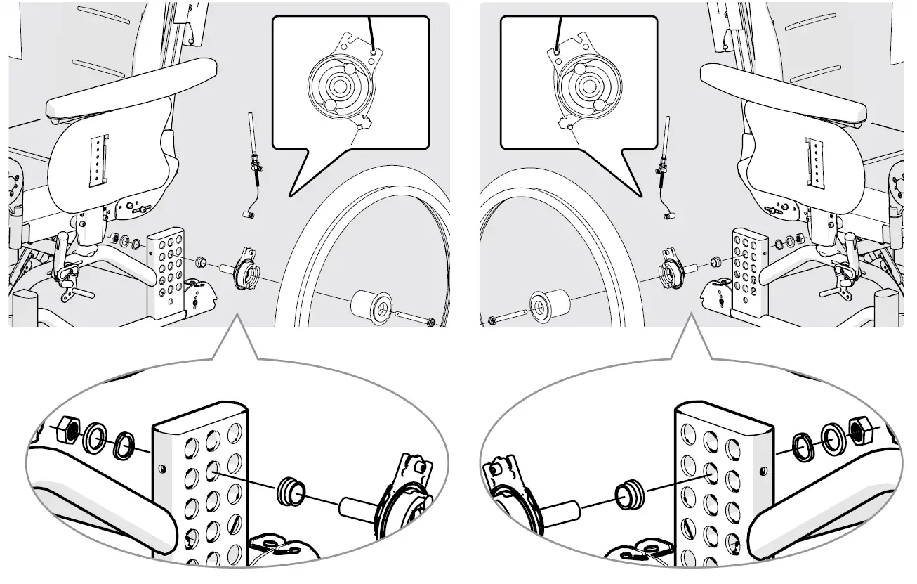 etac 28423 Prio Attendant Brake-fig-2
