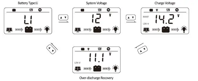 Nature-POWER-60023-30-AMP-Solar-Charge-Controller-18