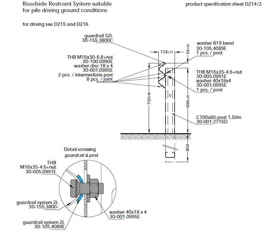 voestalpine-KREMSBARRIER-2 RH1L-for-pile-drivable-Subgrades-FIG- (7)