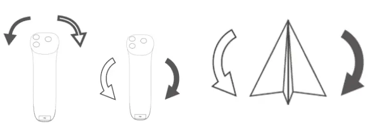 dji RM220 RC Motion 2 Controller - fig5