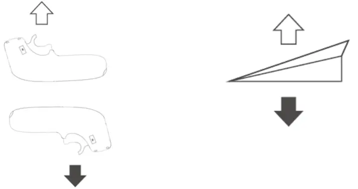 dji RM220 RC Motion 2 Controller - fig7