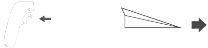 dji RM220 RC Motion 2 Controller - fig8