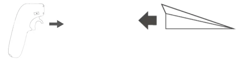 dji RM220 RC Motion 2 Controller - fig9