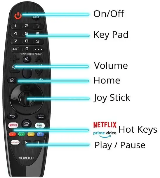 Vorlich AN-MR19BA Universal LG Magic Remote Control-fig-1