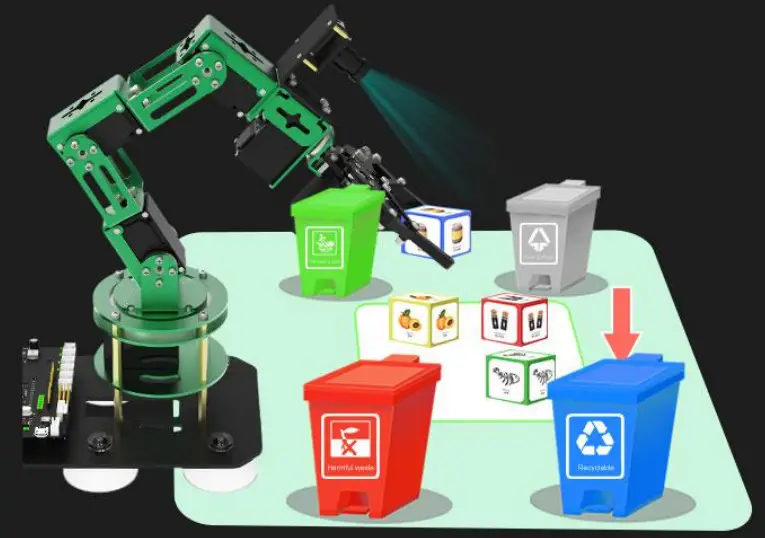 YAHBOOM-DOFBOT-AI-Vision-Robotic-Arm-fig-12