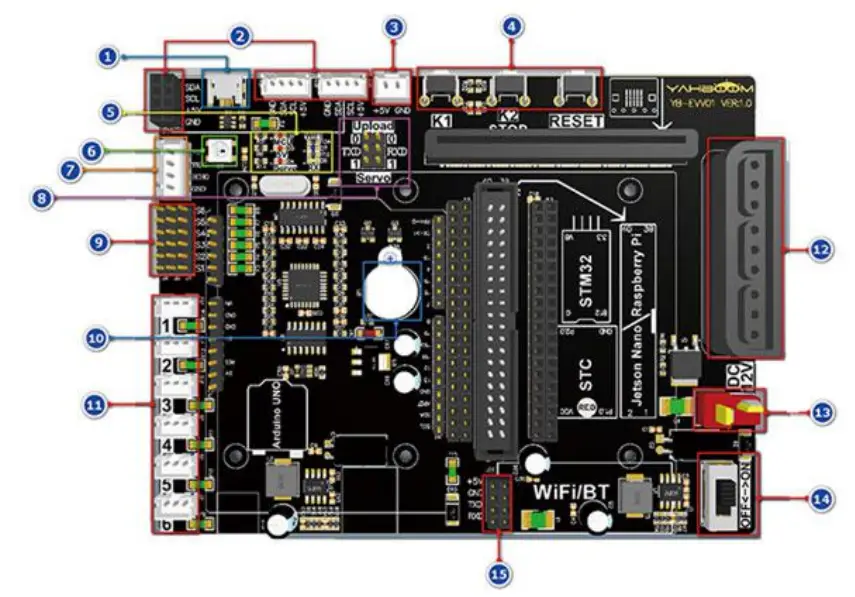 YAHBOOM-DOFBOT-AI-Vision-Robotic-Arm-fig-22