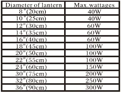 LAMPEHUSET-Villo-60-Lamp-Shade-6