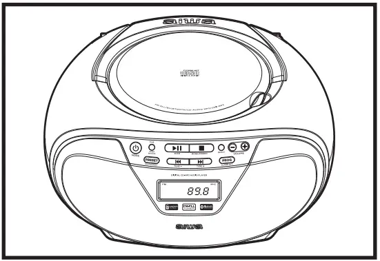 WHAT’S IN THE BOX?