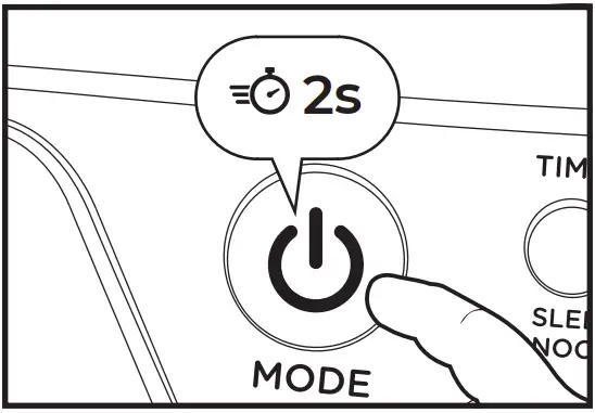 POWER ON / STANDBY / ECO SYSTEM