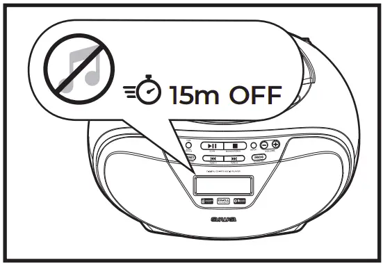 POWER ON / STANDBY / ECO SYSTEM