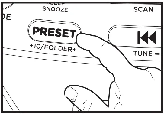 PRESET RECALL STATION