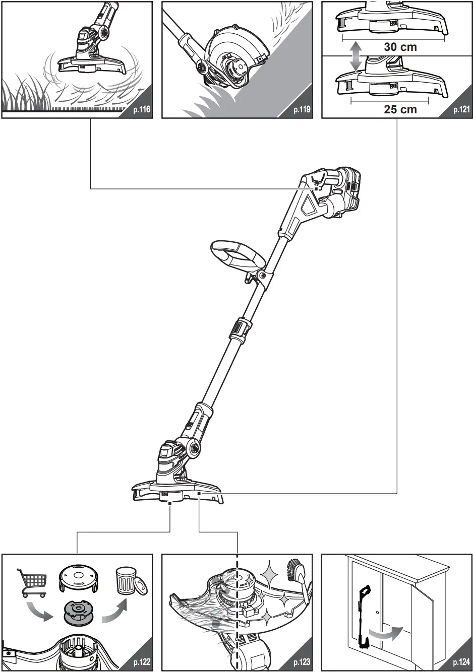 RYOBI RLT1831H25F18V Trimmer Cutting - c1