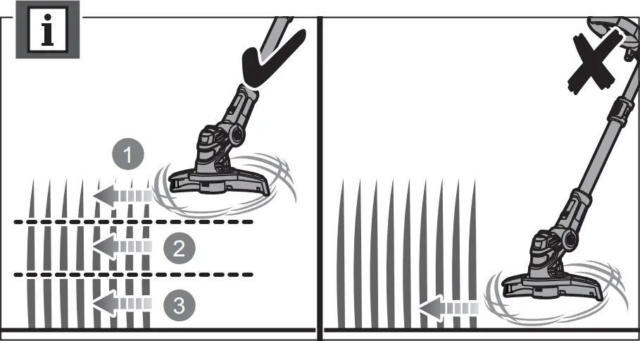 RYOBI RLT1831H25F18V Trimmer Cutting - c11
