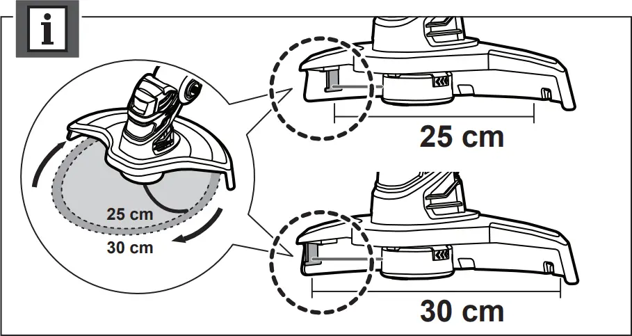 RYOBI RLT1831H25F18V Trimmer Cutting - e4