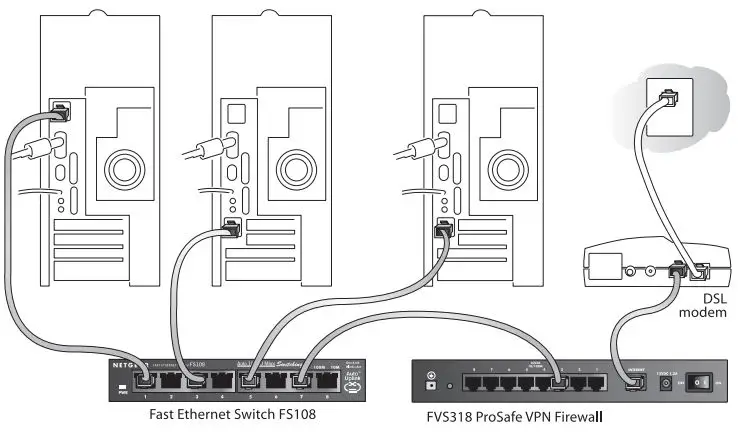 NETGEAR-FS105-V2-Fast-Ethernet-Switch-fig-2