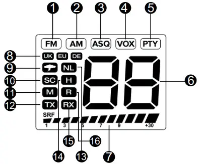 PNi HP 9500 CB Radio CB Radio Radio CB Statie Radio CB - DISPLAY