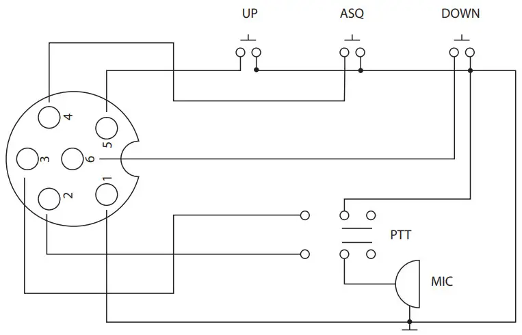 PNi HP 9500 CB Radio CB Radio Radio CB Statie Radio CB - DISPLAY1