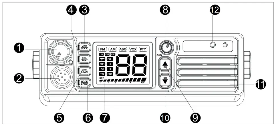 PNi HP 9500 CB Radio CB Radio Radio CB Statie Radio CB - FRONT PANEL