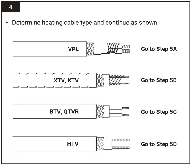 nVent RAYCHEM JBM-100-L-A Multi Entry Connection Kit - Figure 4