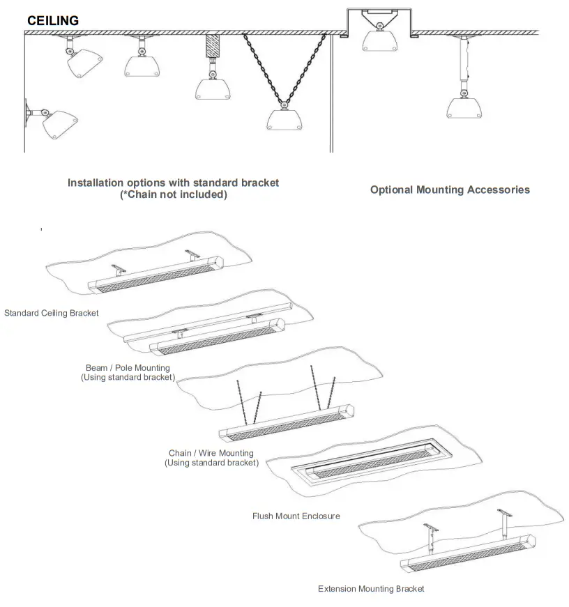 HEATSTRIP THY2200 High Intensity Electric Radiant Infrared Overheat Heater - CEILING