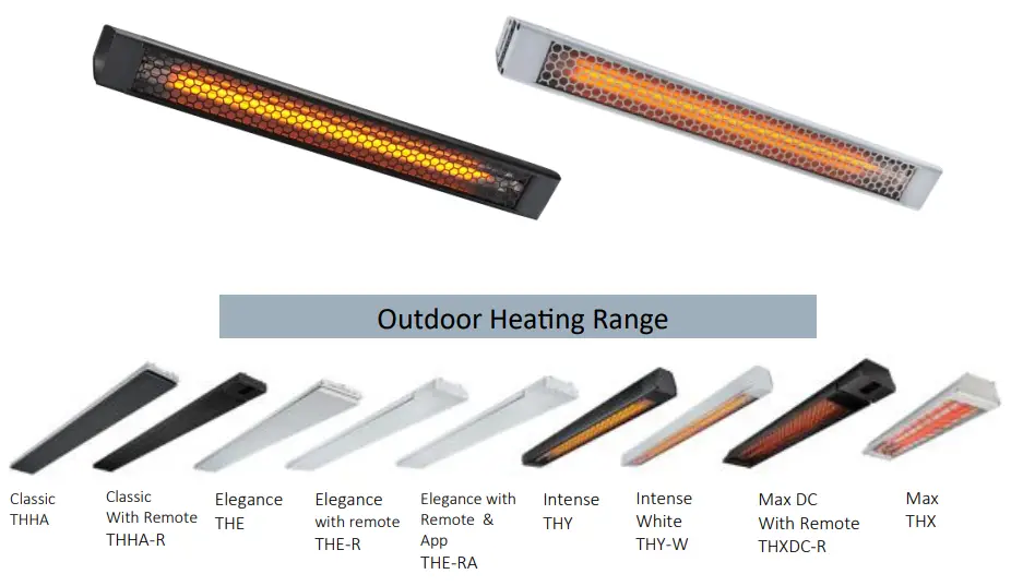 HEATSTRIP THY2200 High Intensity Electric Radiant Infrared Overheat Heater - Corrosion protection