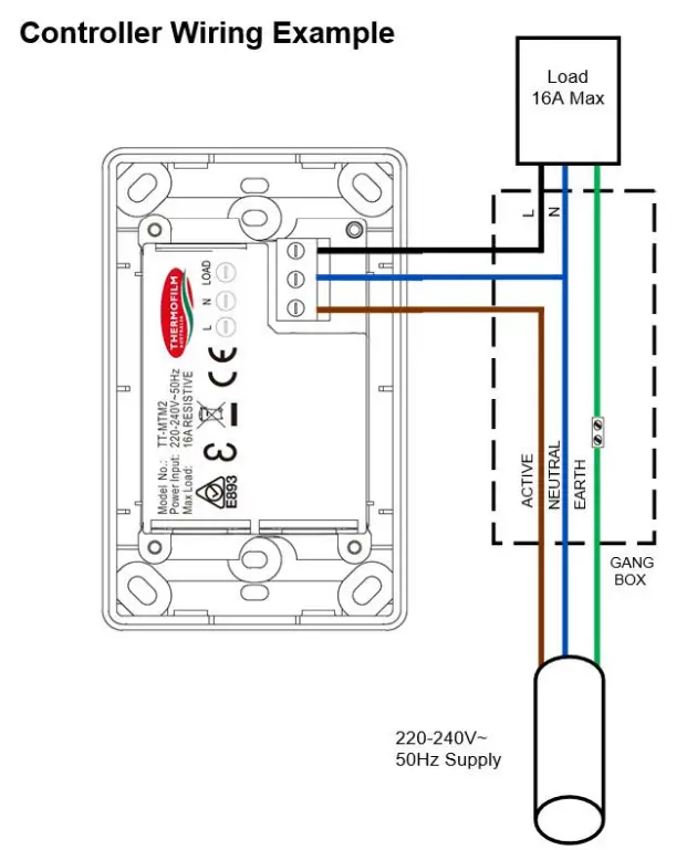HEATSTRIP THY2200 High Intensity Electric Radiant Infrared Overheat Heater - Installation Guide