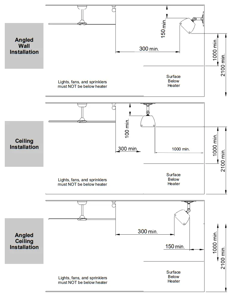 HEATSTRIP THY2200 High Intensity Electric Radiant Infrared Overheat Heater - Installation location