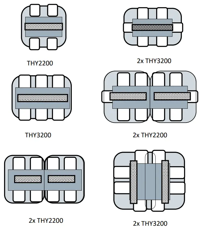 HEATSTRIP THY2200 High Intensity Electric Radiant Infrared Overheat Heater - Table Layout