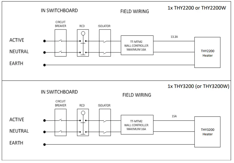 HEATSTRIP THY2200 High Intensity Electric Radiant Infrared Overheat Heater - schematic diagrams