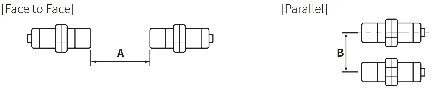 Autonics PRDT12-8DO Cylindrical Inductive Long Distance Proximity Sensors - Cable 7