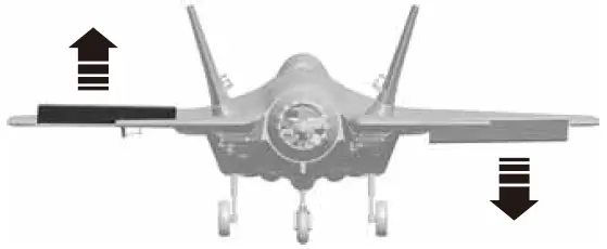 freewing F-35 Lightning II Joint Strike Fighter Jet 18