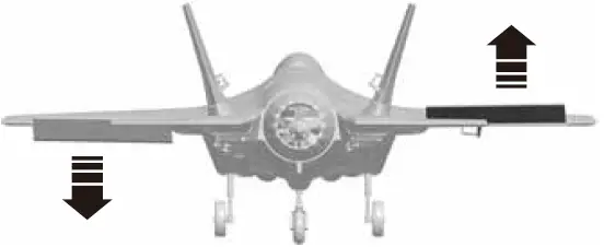 freewing F-35 Lightning II Joint Strike Fighter Jet 19