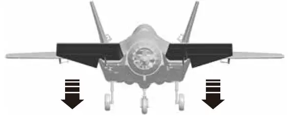 freewing F-35 Lightning II Joint Strike Fighter Jet 23