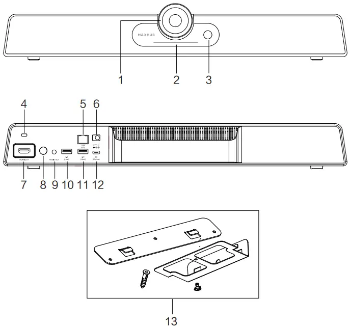 MAXHUB UCS15 Integrated Video Conference Terminal - Product function