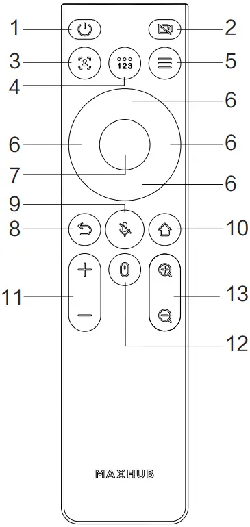 MAXHUB UCS15 Integrated Video Conference Terminal - Remote Control